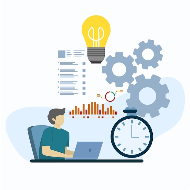 بهره وری-بهینه سازی